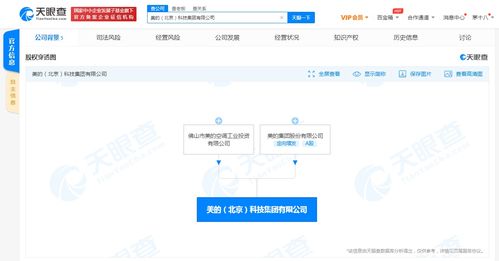 美的在京布局数字化新赛道，成立科技公司聚焦软件服务与平台运营