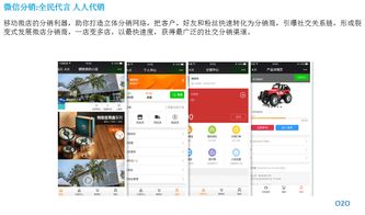 双十一购物节新宠 11.12团购模式及其在软件开发与平台服务领域的创新应用